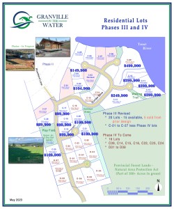 Phase III lots and pricing