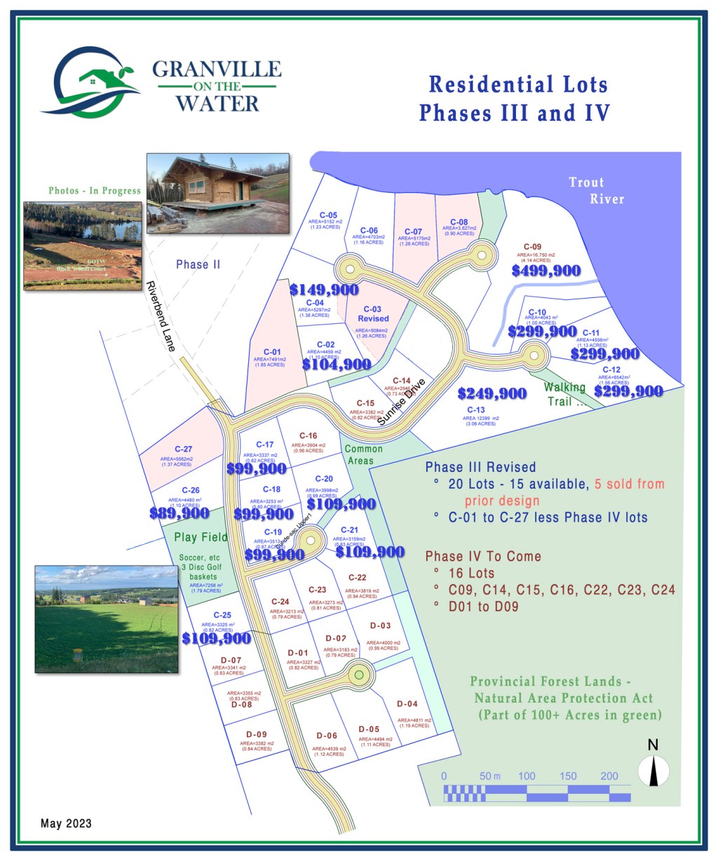 Phase III lots and pricing